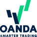 Reseña de OANDA logo