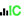 IC Markets corredor