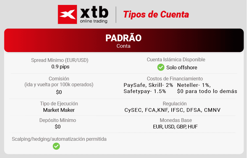 tipos de cuenta