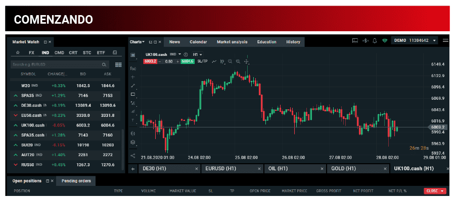 xtb comenzando