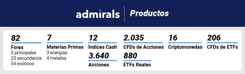 admirals productos
