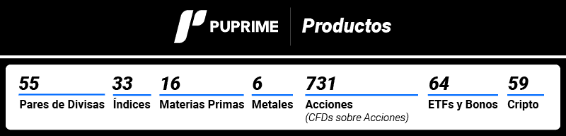 PU Prime productos