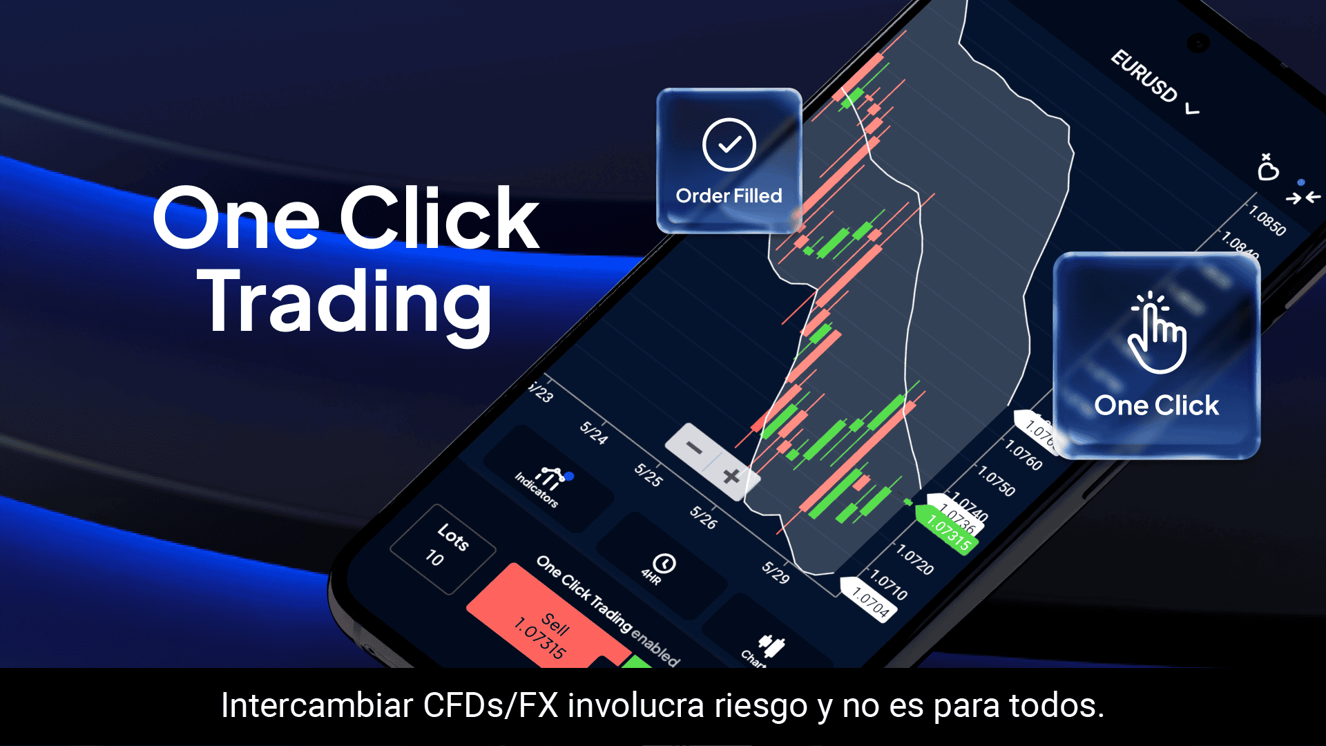 pepperstone one click trading
