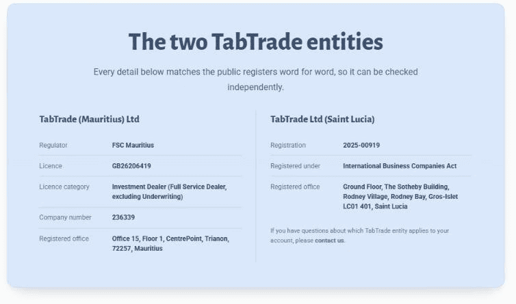 Licencia FSC de Mauricio GB26206419 de TabTrade (Mauritius) Ltd