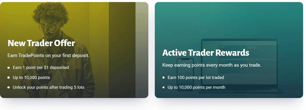 Programa TradePoints de TabTrade