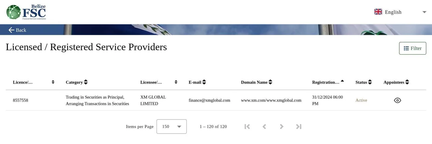 Registro de FSC, XM Global Limited