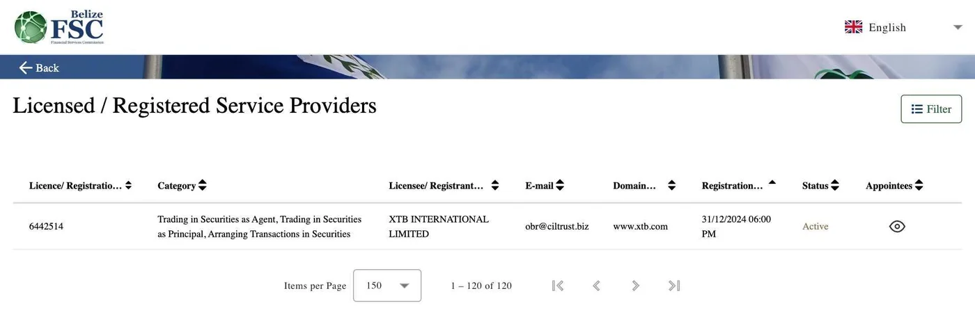 Registro de FSC, XTB International Limited