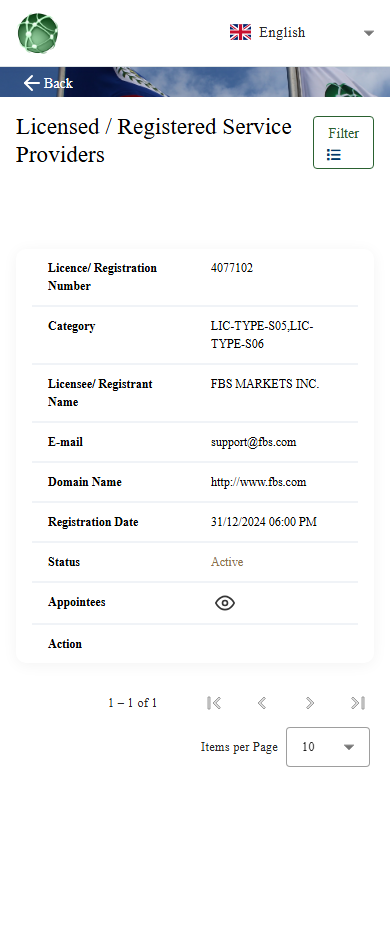Registro de FSC, FBS Markets Inc.