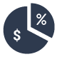 Calculadora de margen