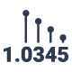 Calculadora de pips