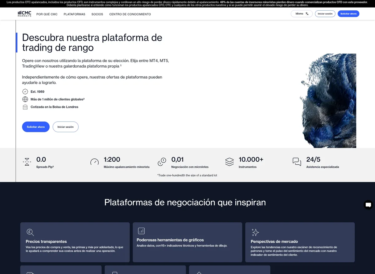 Página de plataformas de trading de CMC Markets en septiembre de 2026