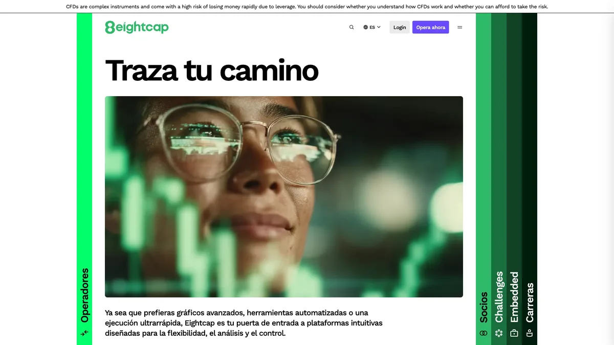 Página de plataformas de trading de Eightcap en septiembre de 2026