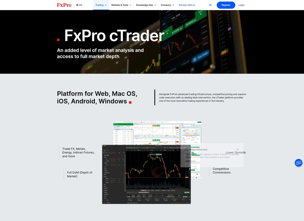 Página de plataformas de trading de FxPro en septiembre de 2026