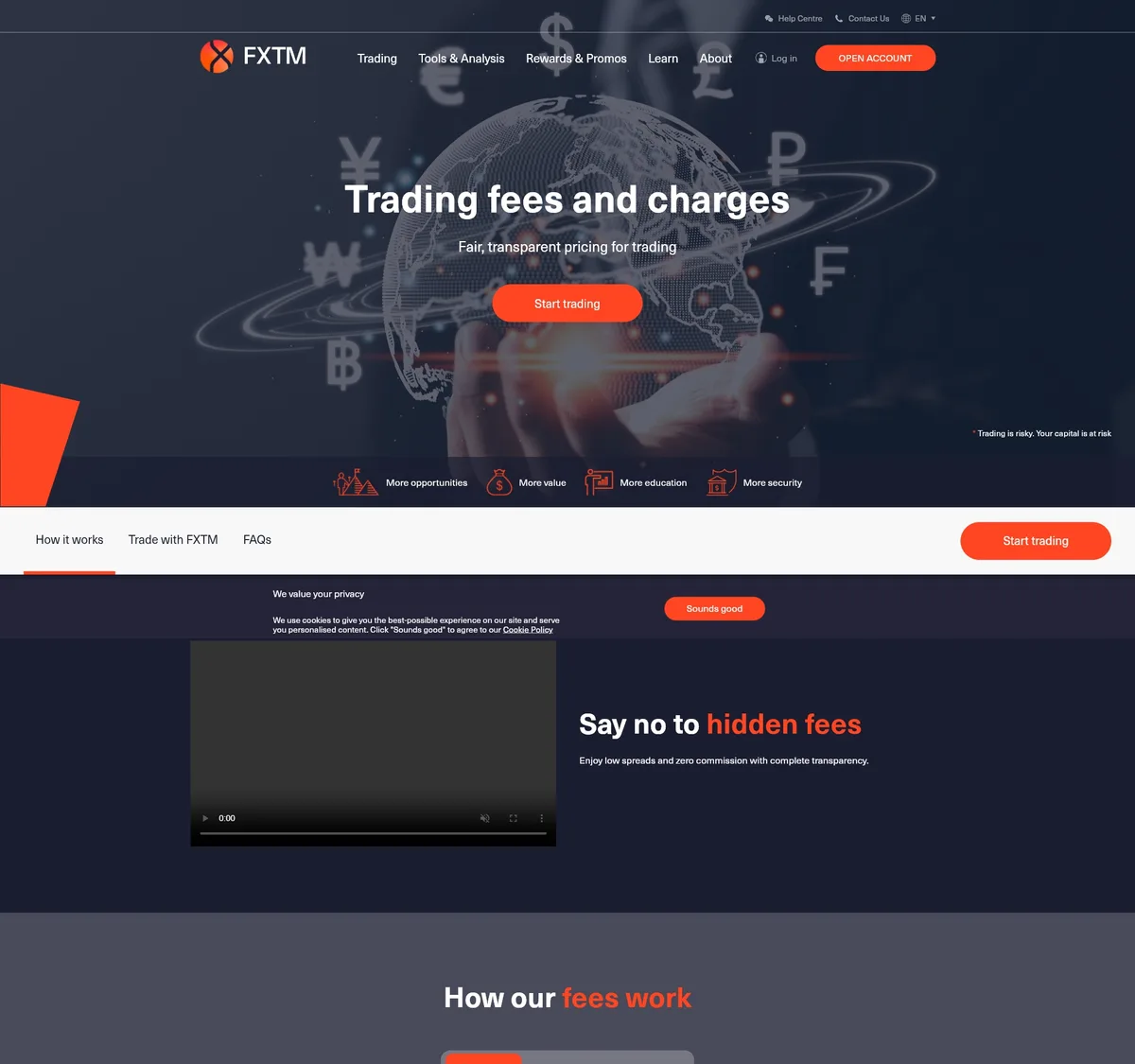 Página de precios de FXTM en septiembre de 2026