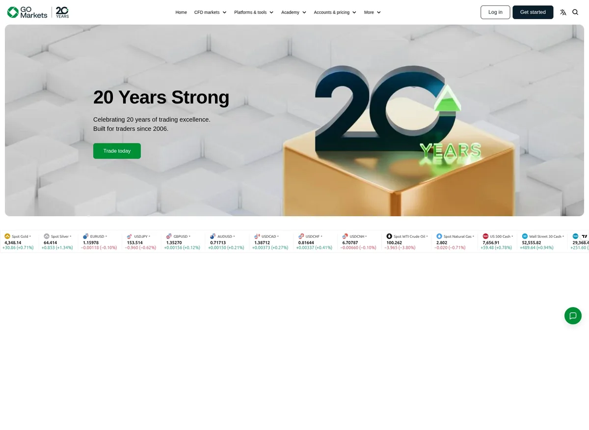 Página principal de Go Markets servida a una conexión desde México en septiembre de 2026