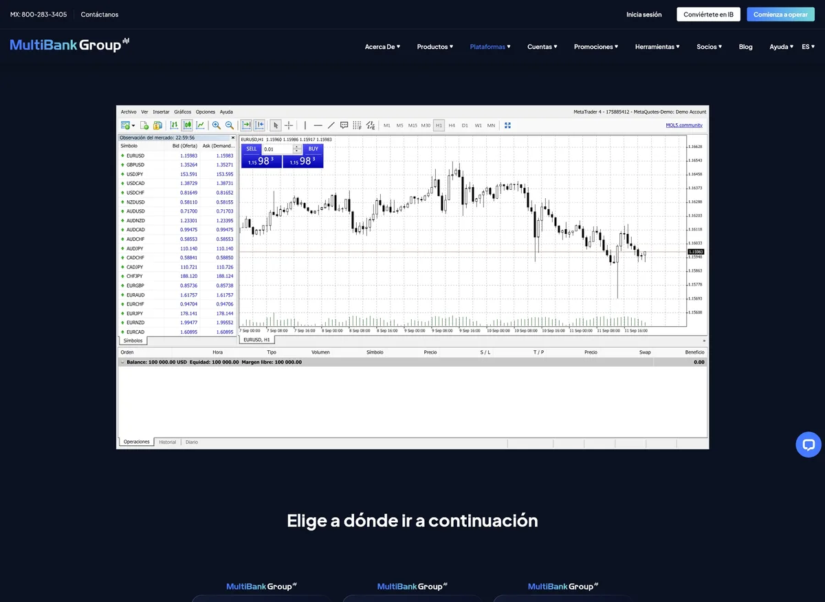 Página de plataformas de trading de Multibank Group en septiembre de 2026