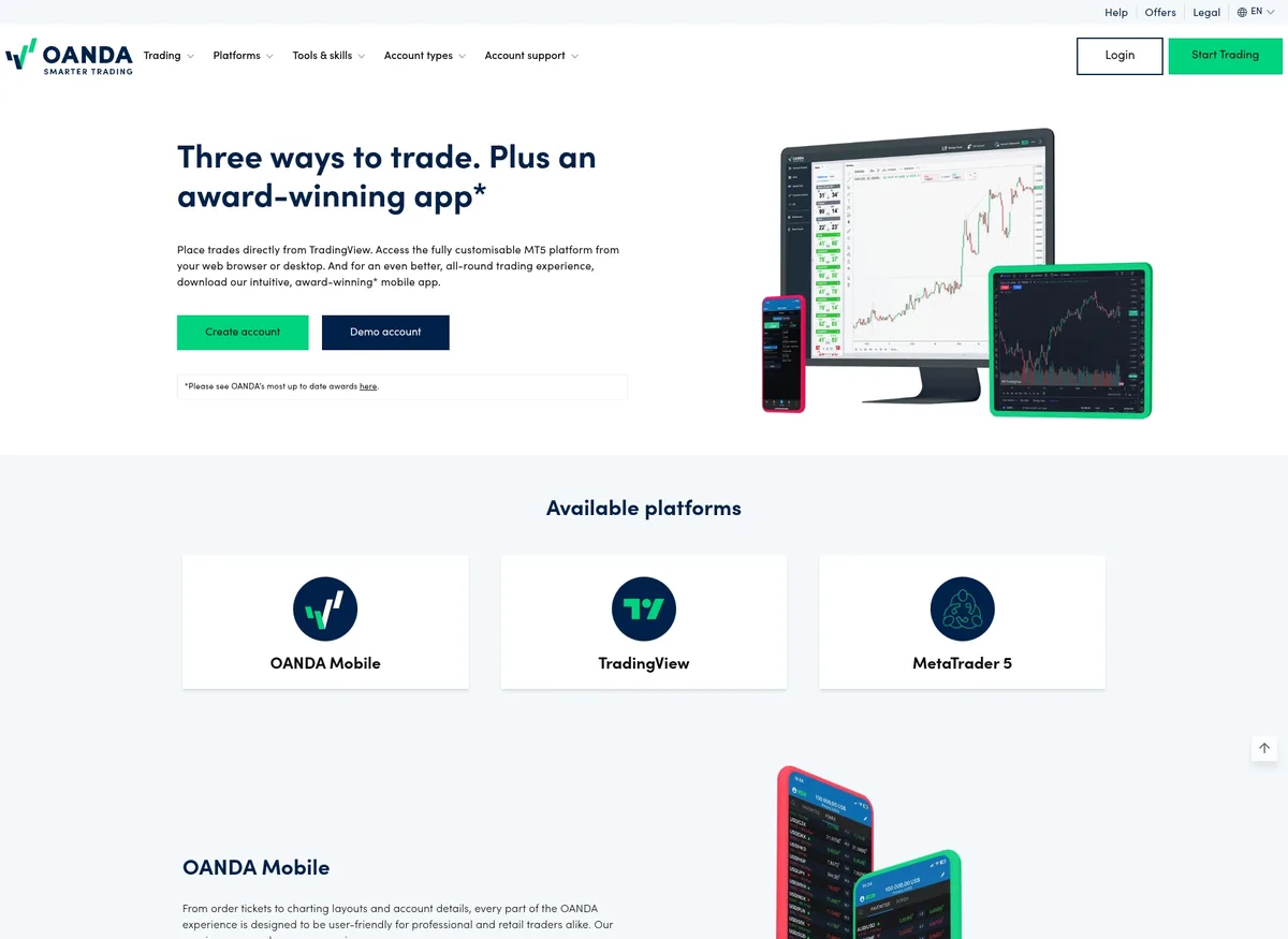 Página de plataformas de trading de OANDA en septiembre de 2026