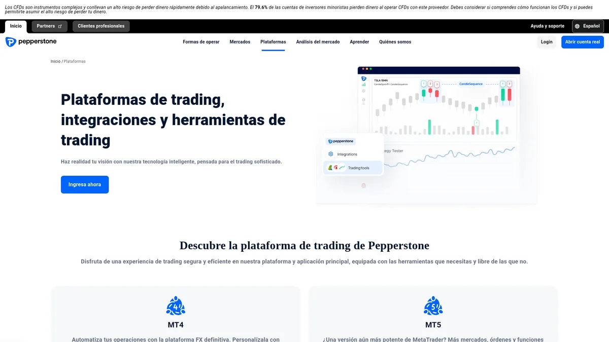 Página de plataformas de trading de Pepperstone en septiembre de 2026