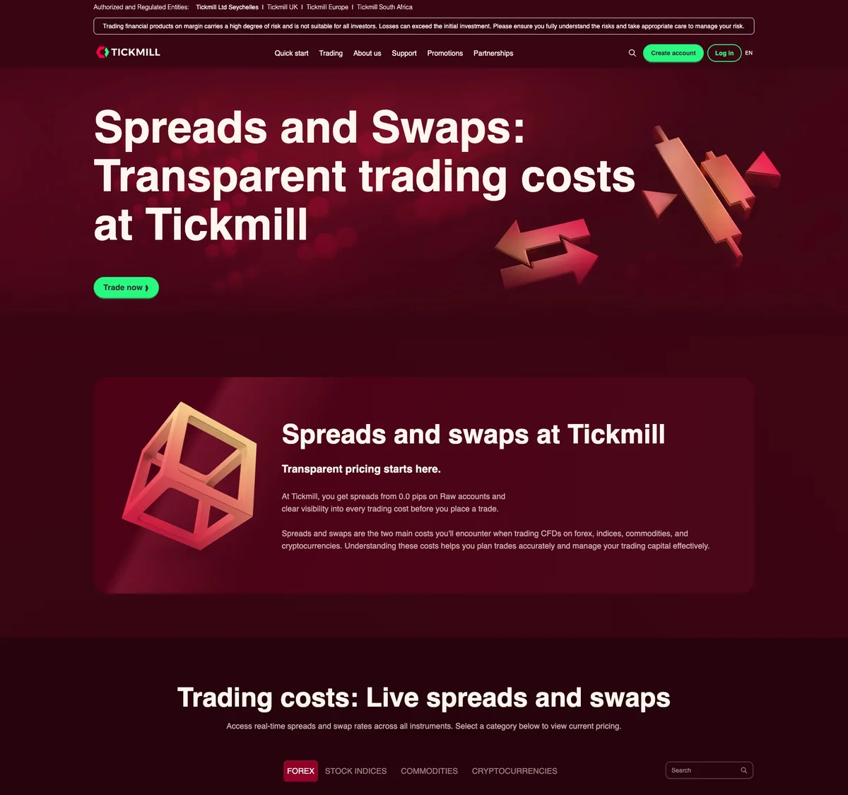 Página de precios de Tickmill en septiembre de 2026