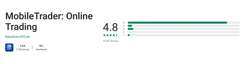 Ficha de Google Play de la aplicación de RoboForex tal como se ve en México, capturada el 10 sep 2026.
