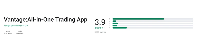 Ficha de Google Play de la aplicación de Vantage tal como se ve en México, capturada el 10 sep 2026.