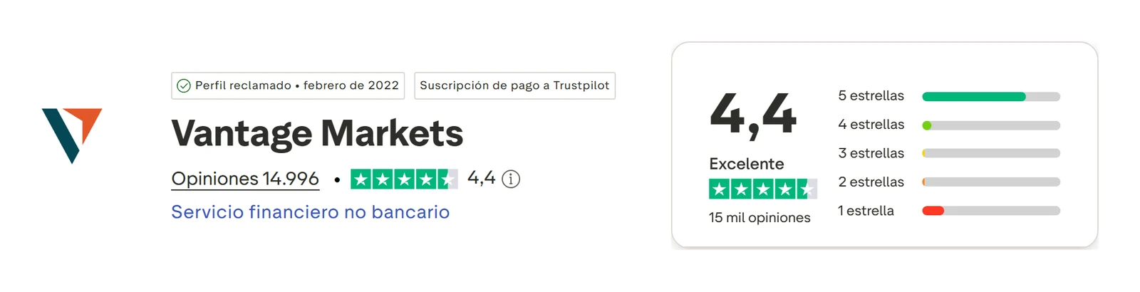 Perfil de Trustpilot de Vantage capturado el 10 sep 2026; la cifra es la mostrada ese día y se recaptura mensualmente.