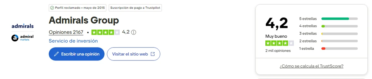 Perfil de Trustpilot de Admirals capturado el 1 oct 2026; la cifra es la mostrada ese día y se recaptura mensualmente.