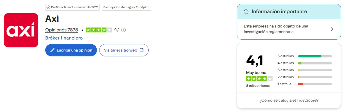 Perfil de Trustpilot de Axi capturado el 1 oct 2026; la cifra es la mostrada ese día y se recaptura mensualmente.
