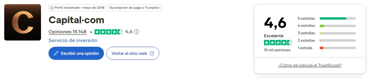 Perfil de Trustpilot de Capital.com capturado el 1 de octubre de 2026; la cifra es la mostrada ese día y se recaptura mensualmente.