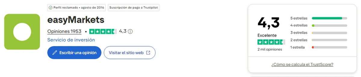 Perfil de Trustpilot de easyMarkets capturado el 1 oct 2026; la cifra es la mostrada ese día y se recaptura mensualmente.