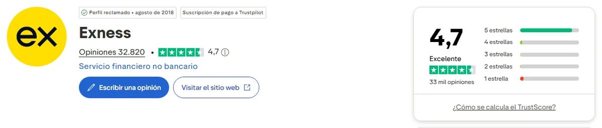 Perfil de Trustpilot de Exness capturado el 1 oct 2026; la cifra es la mostrada ese día y se recaptura mensualmente.
