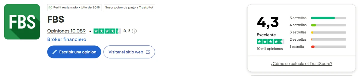 Perfil de Trustpilot de FBS capturado el 1 oct 2026; la cifra es la mostrada ese día y se recaptura mensualmente.
