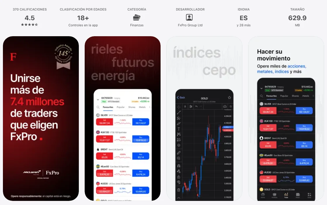 Ficha de la App Store de México de la aplicación de FxPro, capturada el 1 oct 2026.