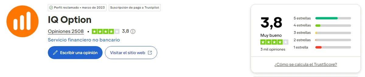 Perfil de Trustpilot de IQ Option capturado el 1 oct 2026; la cifra es la mostrada ese día y se recaptura mensualmente.