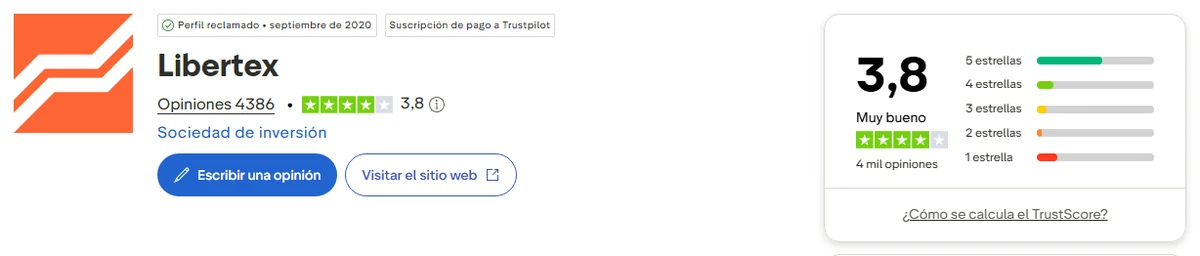 Perfil de Trustpilot de Libertex capturado el 1 oct 2026; la cifra es la mostrada ese día y se recaptura mensualmente.