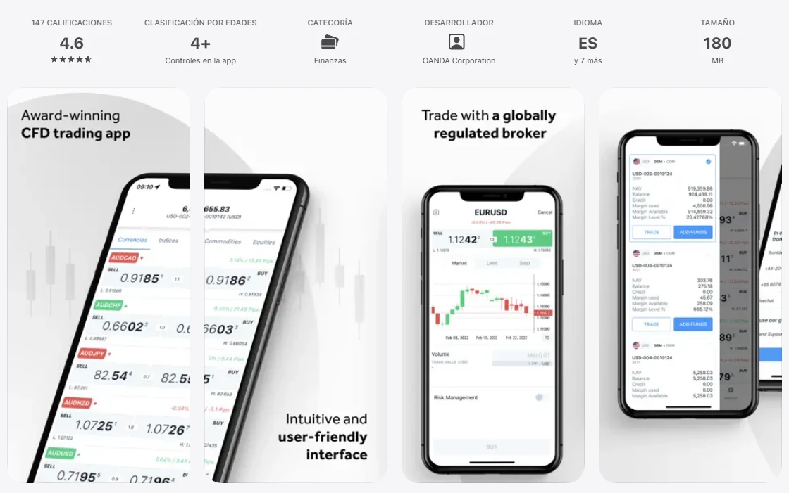 Ficha de la App Store de México de la aplicación de OANDA, capturada el 1 oct 2026.