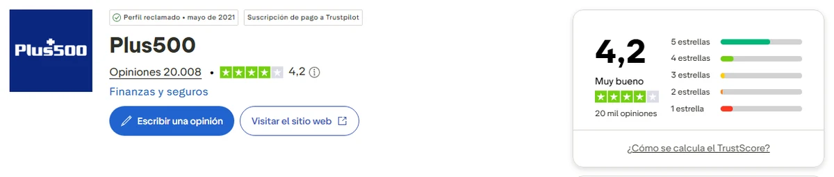 Perfil de Trustpilot de Plus500 capturado el 1 oct 2026; la cifra es la mostrada ese día y se recaptura mensualmente.