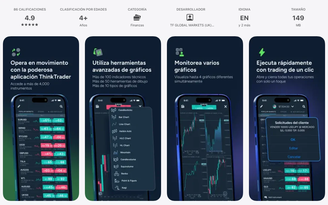 Ficha de la App Store de México de la aplicación de ThinkMarkets, capturada el 1 oct 2026.
