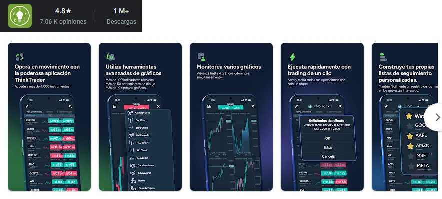 Ficha de Google Play de la aplicación de ThinkMarkets tal como se ve en México, capturada el 1 oct 2026.