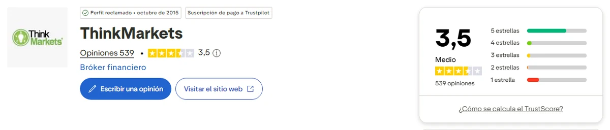 Perfil de Trustpilot de ThinkMarkets capturado el 1 oct 2026; la cifra es la mostrada ese día y se recaptura mensualmente.