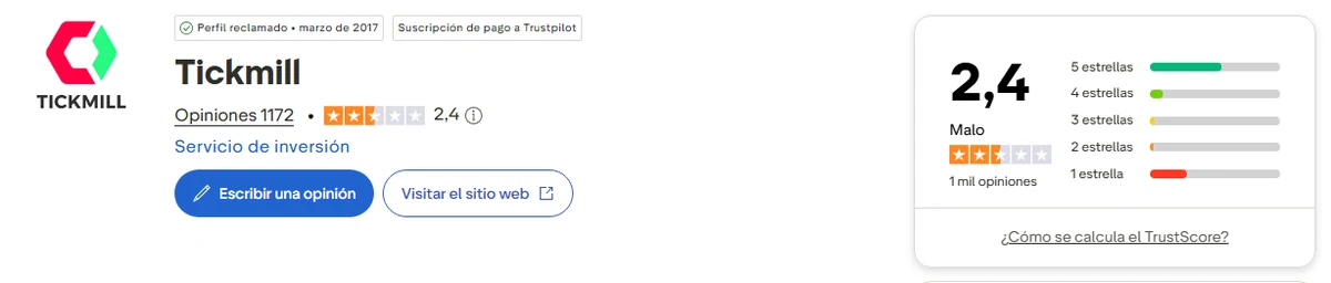 Perfil de Trustpilot de Tickmill capturado el 1 oct 2026; la cifra es la mostrada ese día y se recaptura mensualmente.