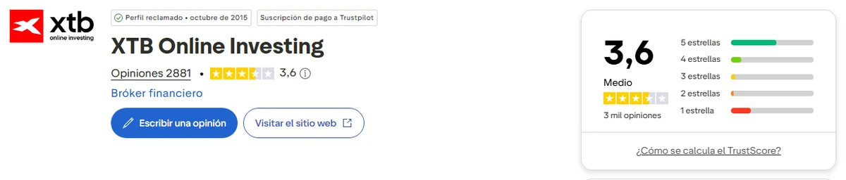 Perfil de Trustpilot de XTB capturado el 1 oct 2026; la cifra es la mostrada ese día y se recaptura mensualmente.