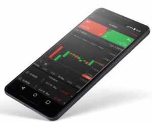 Spread Betting Trading Platform