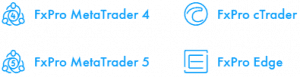 Forex Trading Platforms