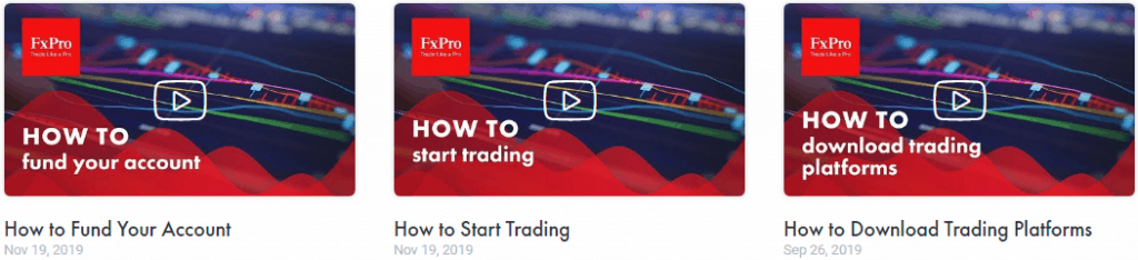 FxPro Video Lessons