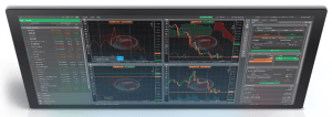 cTrader Trading Platform