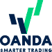 Reseña de OANDA