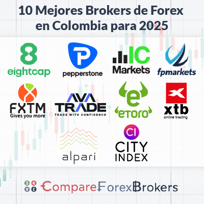 10 mejores brokers de forex en colombia para 2025