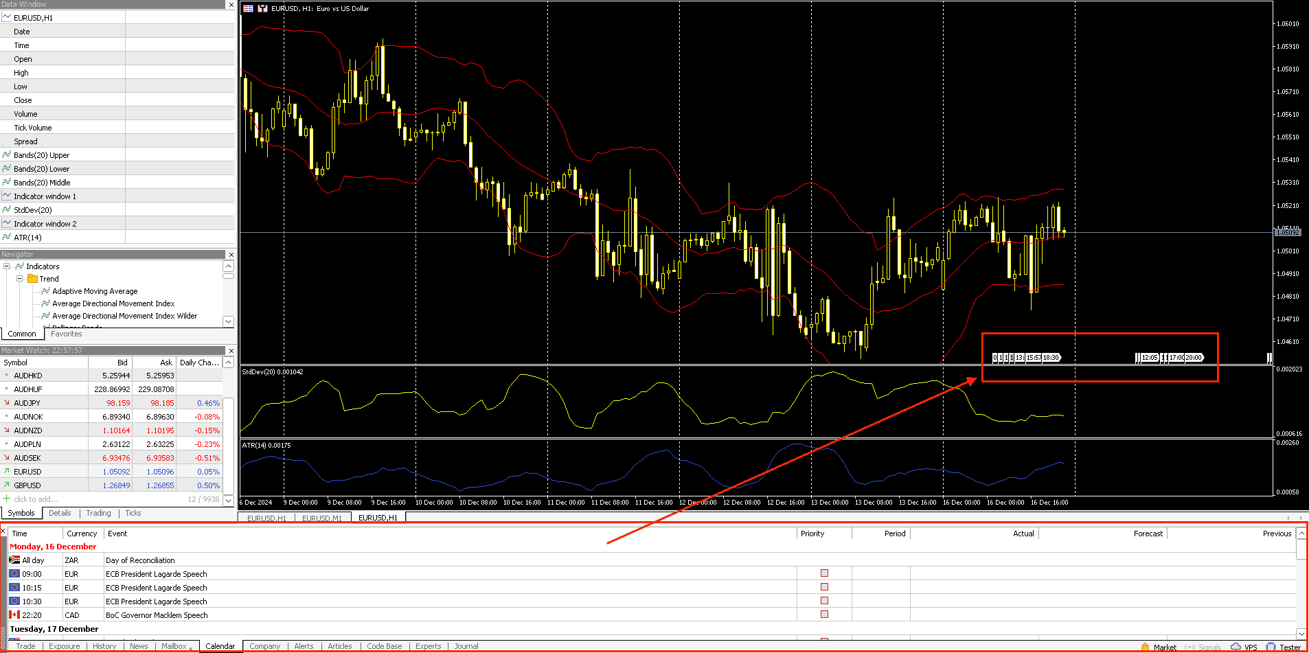 Calendario económico de MetaTrader 5