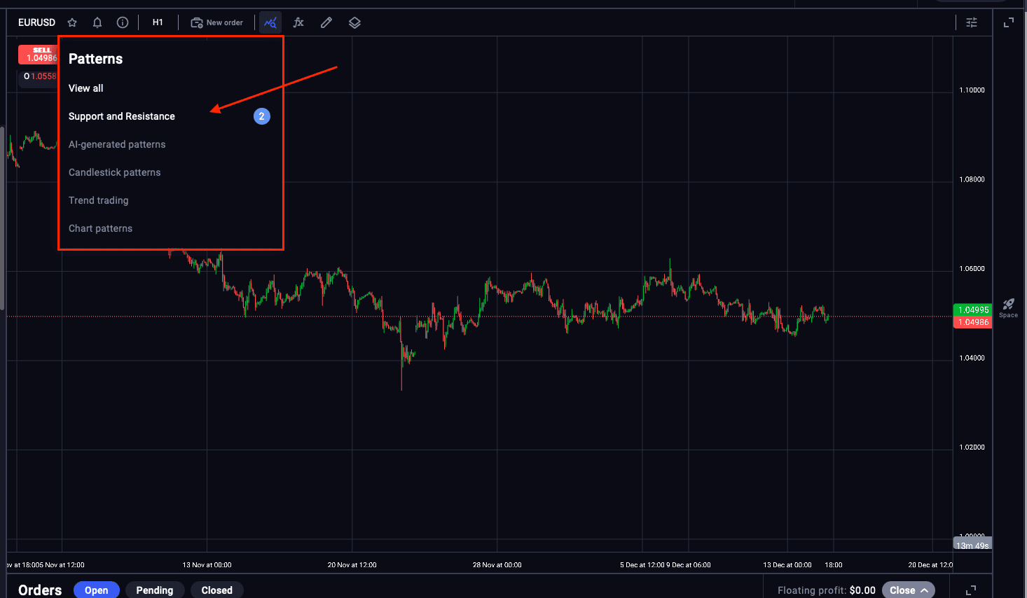 Herramienta de reconocimiento de patrones de OctaTrader